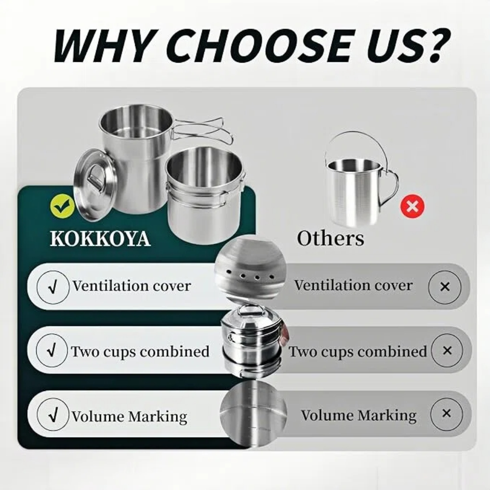 Складные походные кружки и чаш – обзор и цена Camping Cooking Pot Stainless Steel
